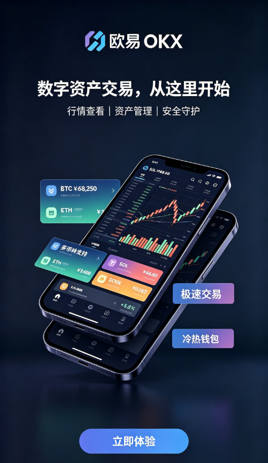 欧交易所APP官方网站账户安全设置示意