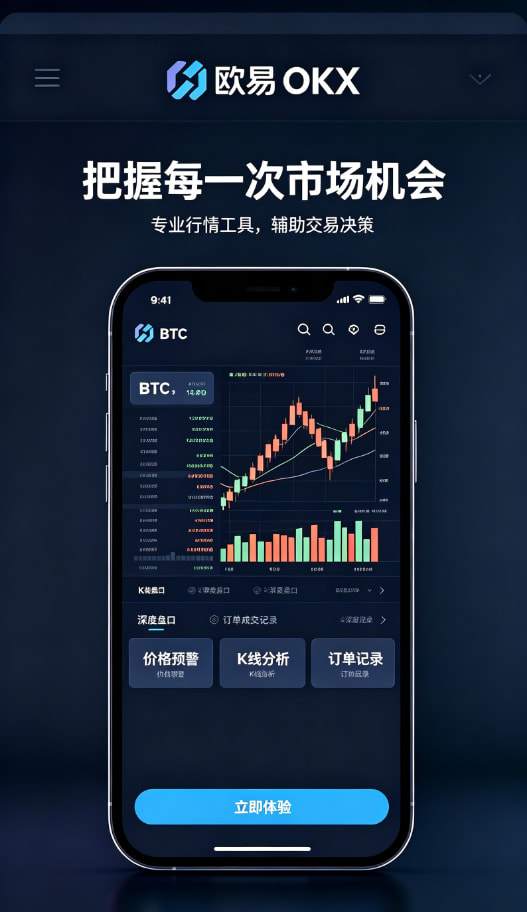 欧交易所APP官方网站行情分析工具展示